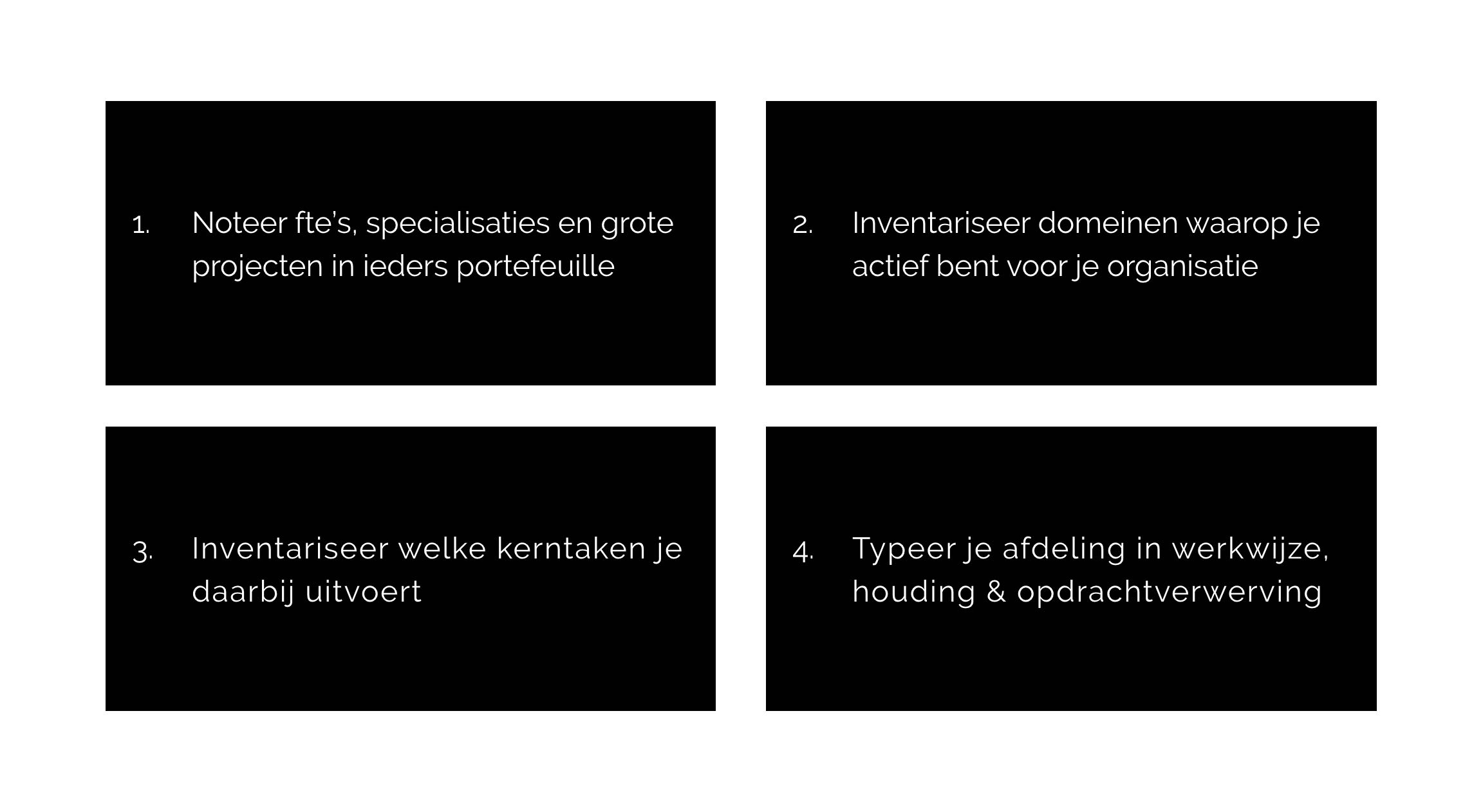 De uitgangssituatie in kaart brengen bij de positionering van een afdeling communicatie