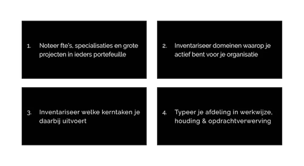 De uitgangssituatie in kaart brengen bij de positionering van een afdeling communicatie