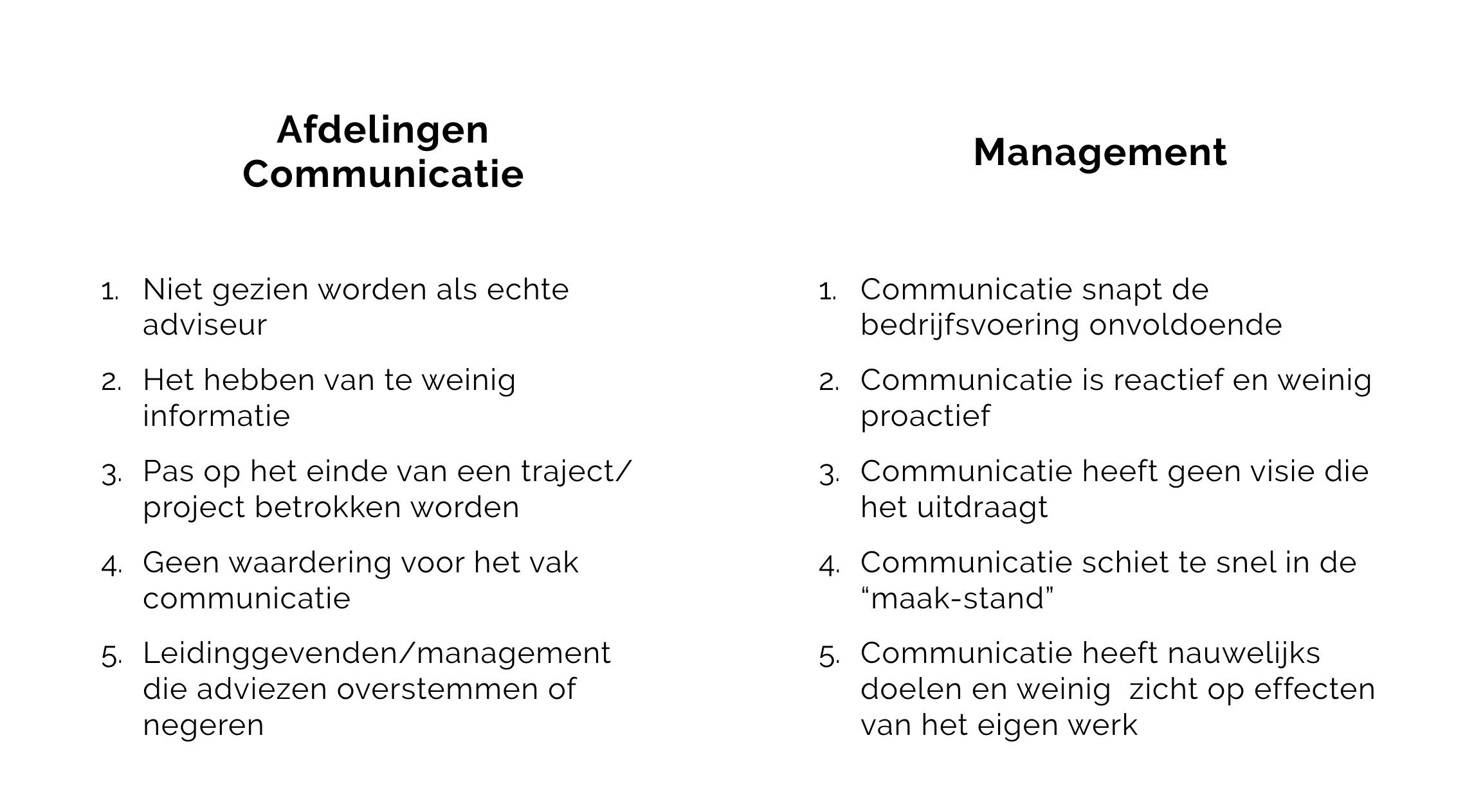 De frustraties van de afdeling en management over de positionering van een communicatie afdeling