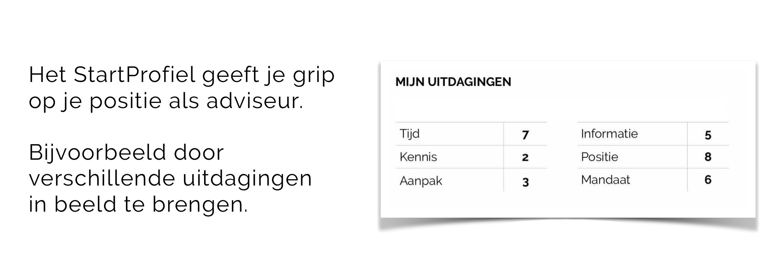 Naar een strategische positie als communicatieadviseur met een je eigen StartProfiel in kaart