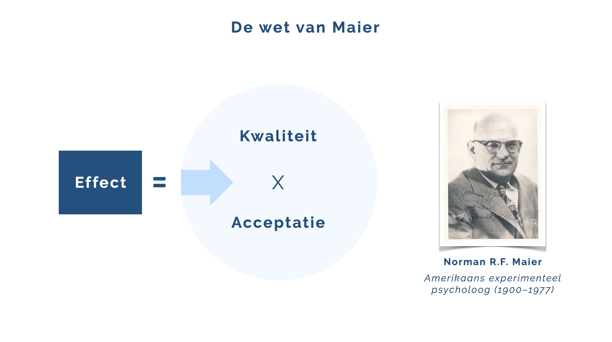 Meer effect als communicatieafdeling? Wet van Maier